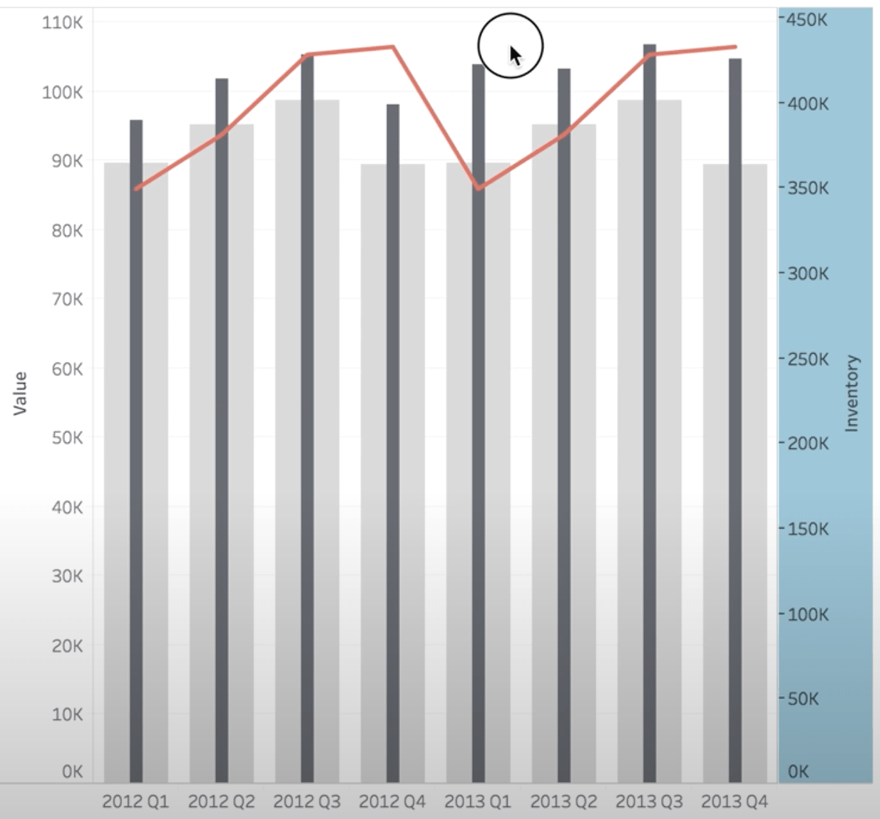 Tableau – 7 performance tips you SHOULD know about - StatusNeo