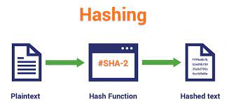 Hash Encryption - Status Neo