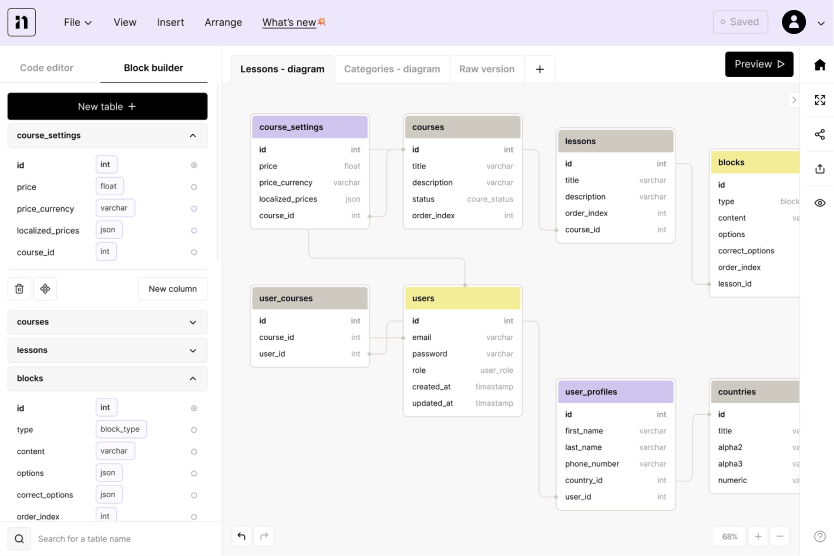 LCNC Dashboard Image 3