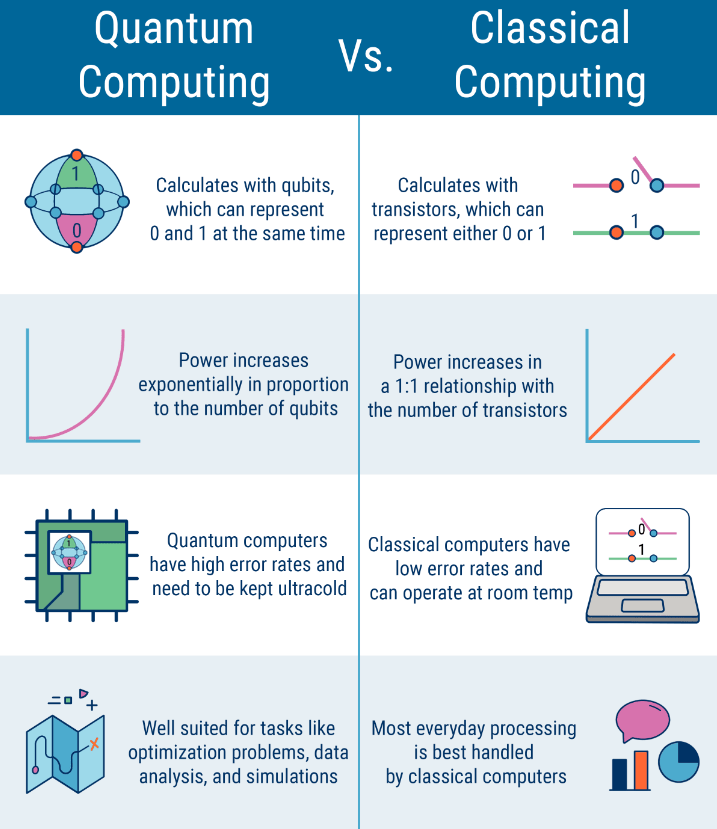 From Pixels to Reality: How AI-Generated Images are Revolutionizing  Industries - StatusNeo