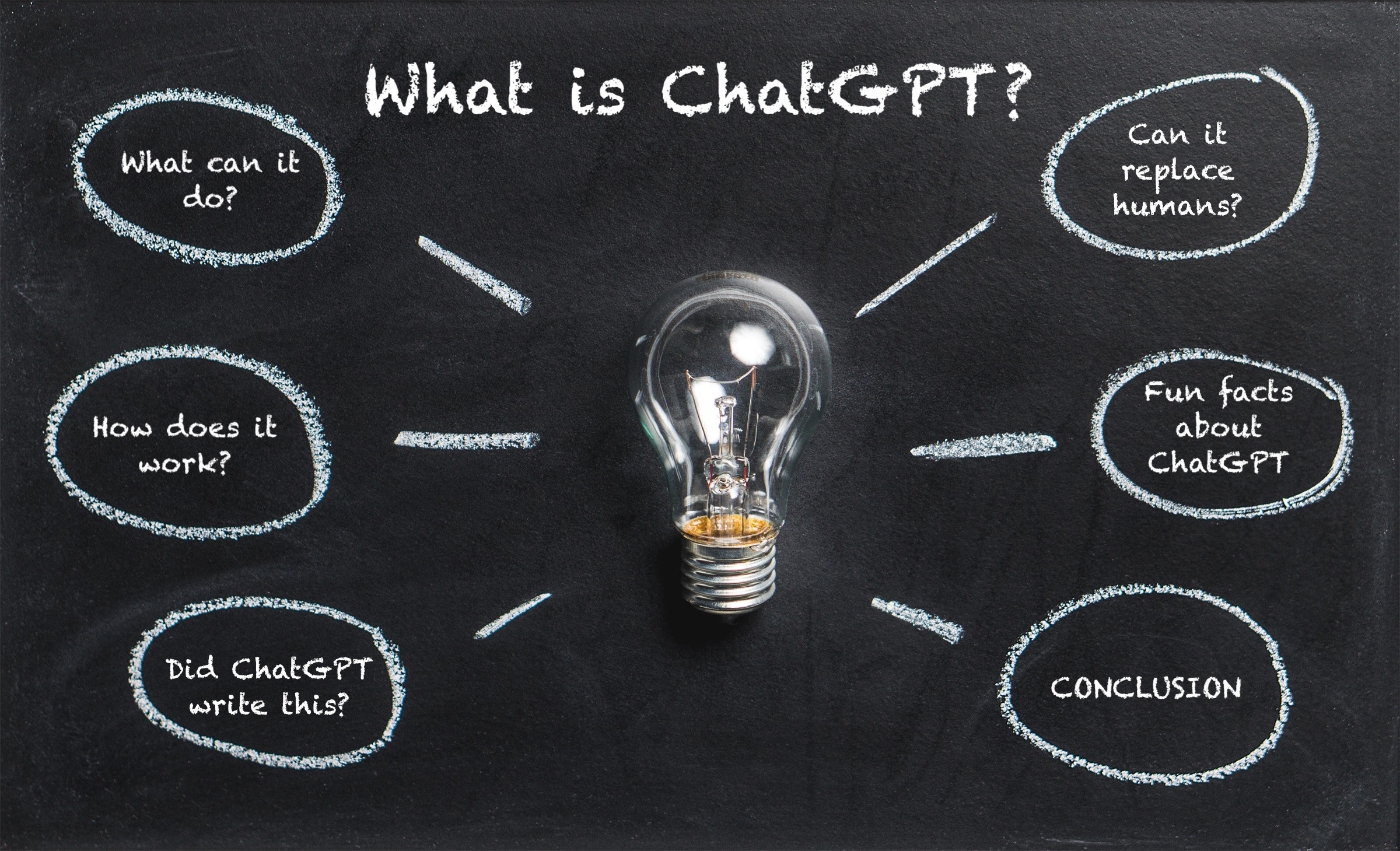 What is ChatGPT – Is this written by ChatGPT? - Rajat Goyal