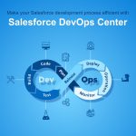 Salesforce DevOps Center