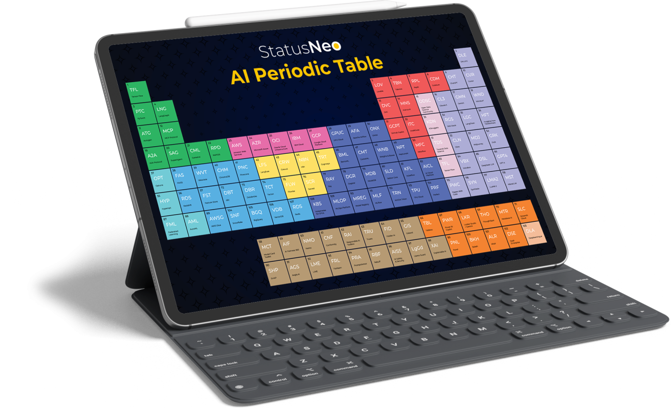 Periodic Table of Enterprise AI Tools - StatusNeo